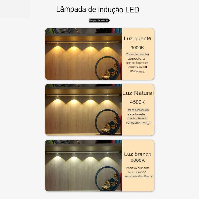 Luminária LED com Sensor de Movimento - Home Premium Brasil