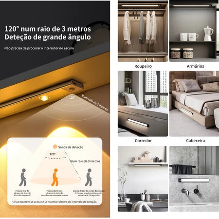 Luminária LED Fina – Sensor de Movimento e Recarregável - Home Premium Brasil