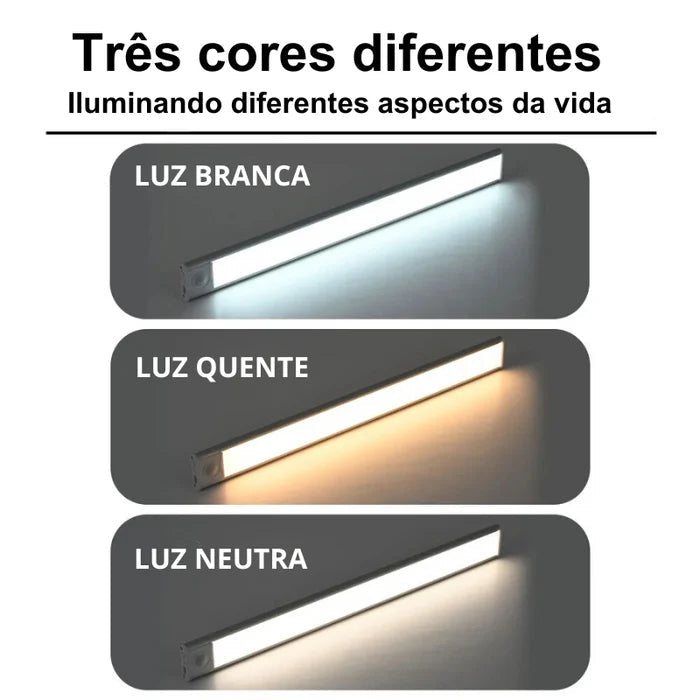 Luminária LED Fina – Sensor de Movimento e Recarregável - Home Premium Brasil
